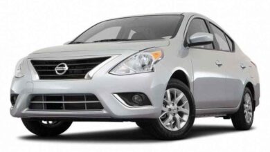 Car market Sales-2023