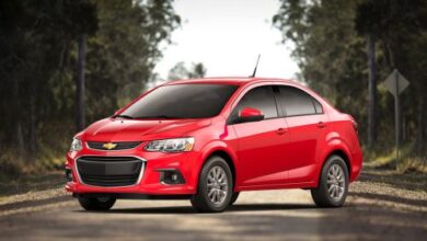 top-car brands-egypt-2023-market-analysis