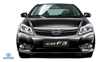 egypt-car-market-november-2023