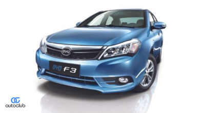 سوق-السيارات-في-مصر-2024